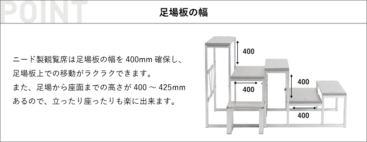 イメージ：足場板の幅