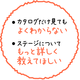 カタログだけ見てもよくわからない。ステージについてもっと詳しく教えてほしい。